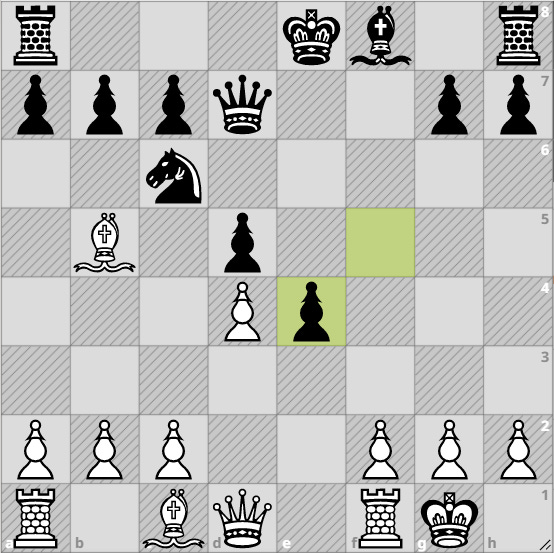 Is the chess (Twitch) boom over? - by Martin B. Justesen