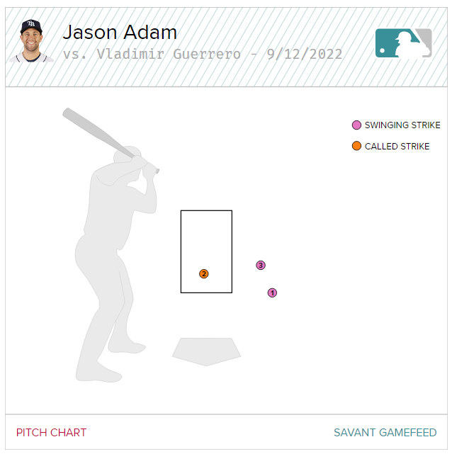 Jason Adam Swinging Strike to Bo Bichette, 08/03/2022