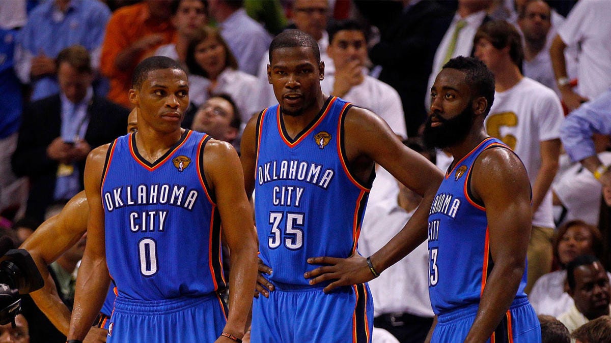 2012 Team USA Basketball: Durant, Westbrook, Harden Make the Squad