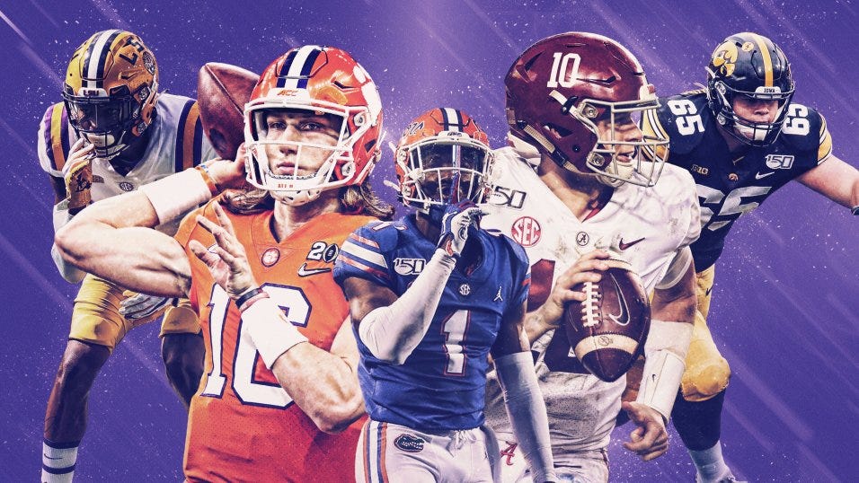 The FINAL NFL Mock Draft for 2021 - by Father Keanu