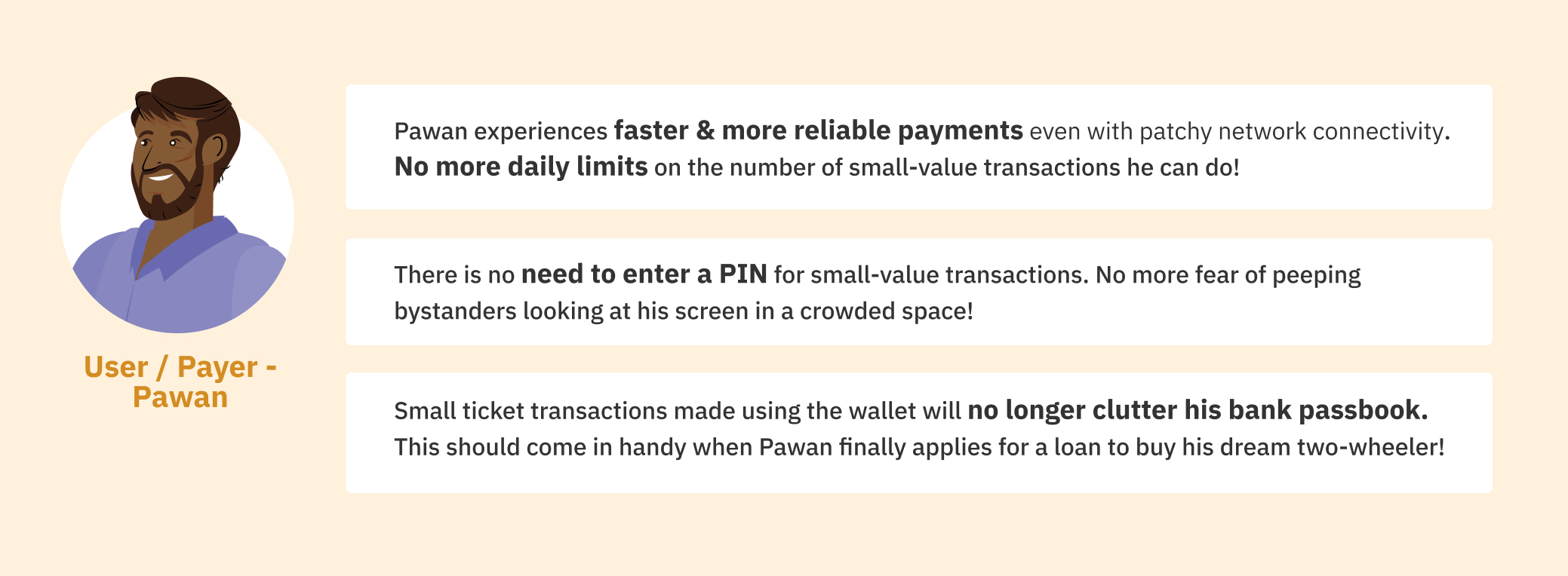 Exploring the Efficiency of UPI Lite in Reducing Bank System Load