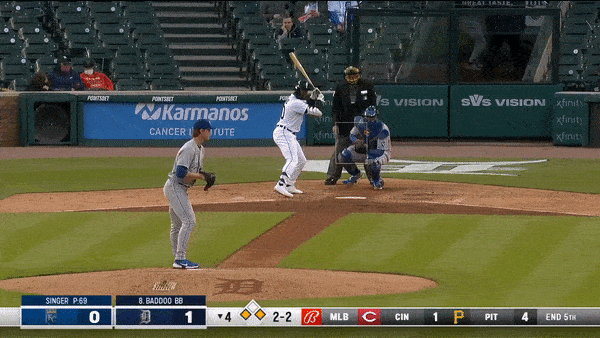 White Sox outfielder Adam Eaton goes hard into the fence (GIF)