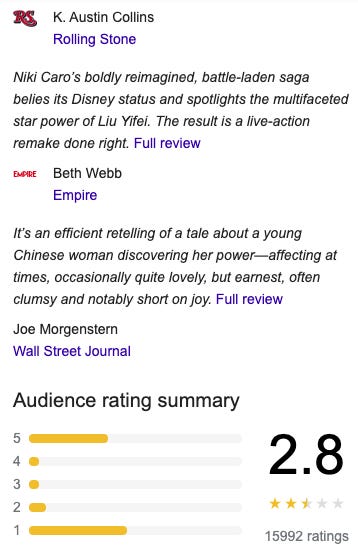Mulan Review  Movie - Empire