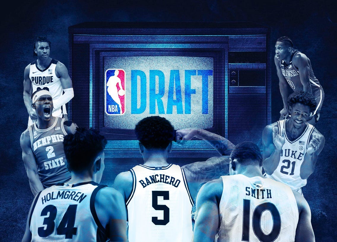 The NBA's one-and-done rule could be ending just in time for a monster  draft class