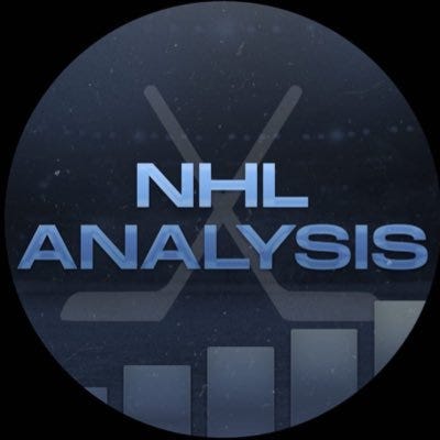 NHL_Analysis_’s Newsletter