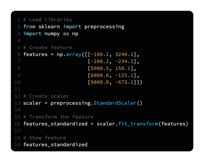 Method Overriding in Python - Scaler Topics