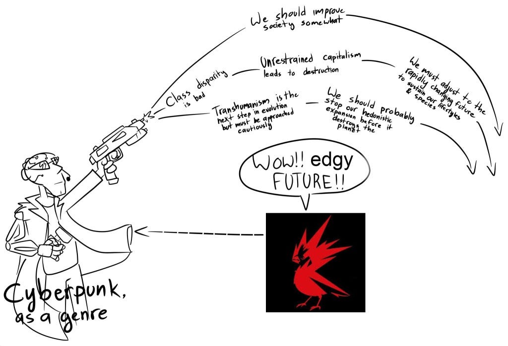 Backlog Burnout: Shadowrun Anarchy - by asylumrunner