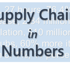 Supply Chain in Numbers logo