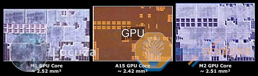 Apple M2 Die Shot and Architecture Analysis – Big Cost Increase And A15  Based IP