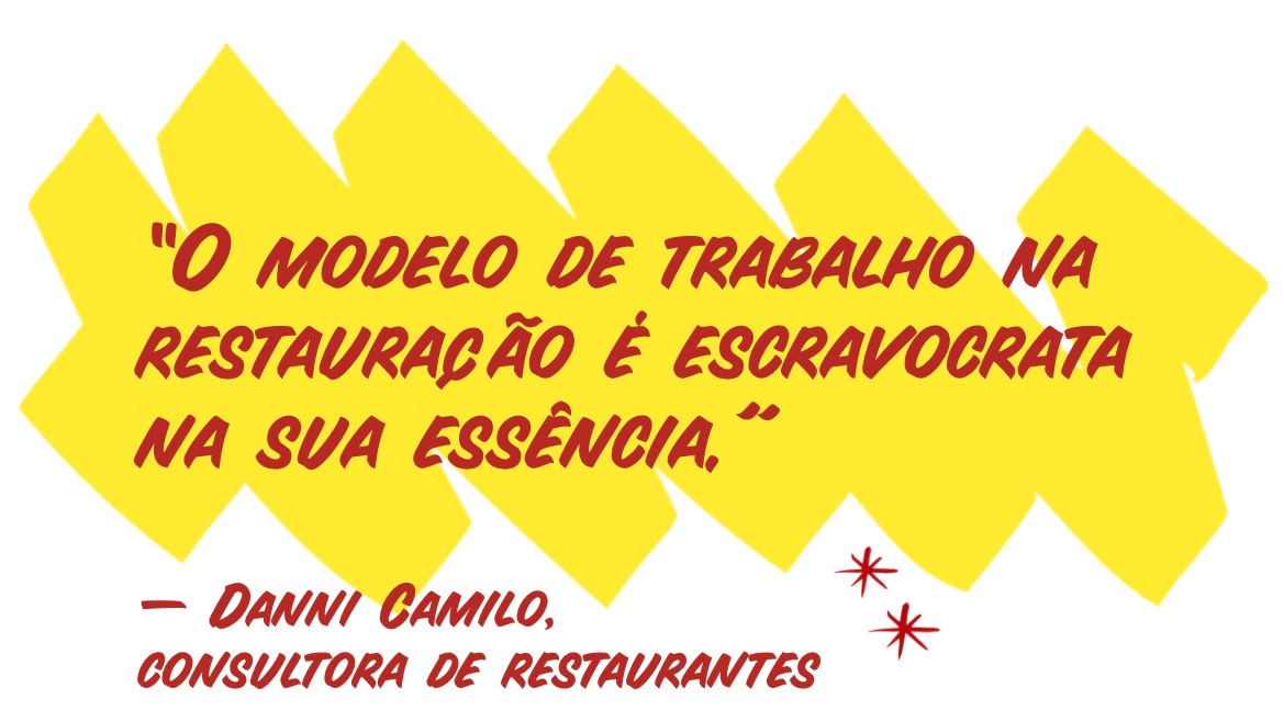Entrevista: Danni Camilo, consultora de restaurantes