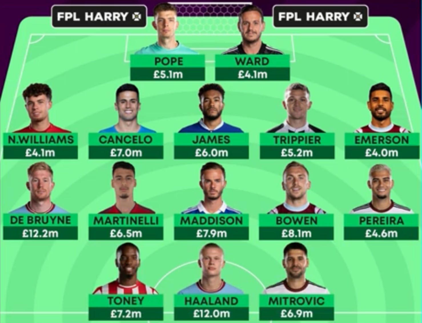 FPL General's Gameweek 1 long-list + current team draft