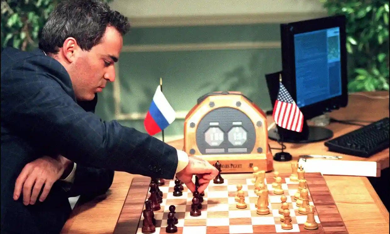 Garry Kasparov - External sites - IMDb