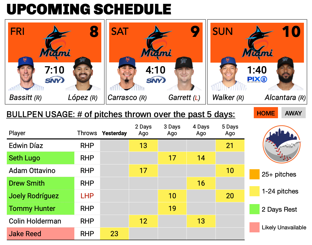 Buck Showalter on Chris Bassitt's COVID-19 testing comments