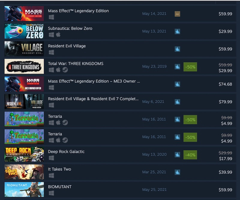 Steam launches new real-time and weekly charts