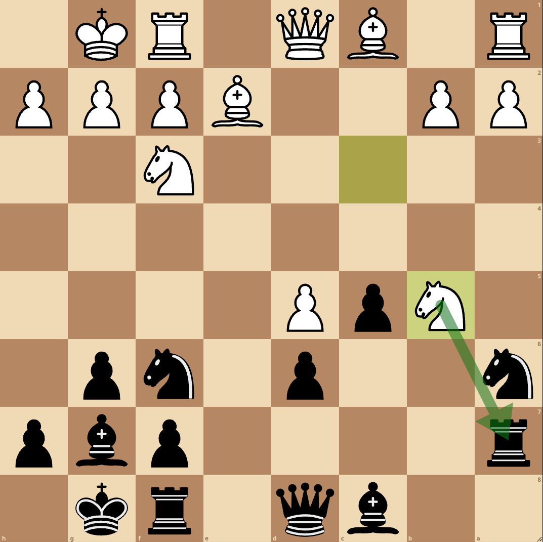 How To Use Chessable - by Nate Solon - Zwischenzug