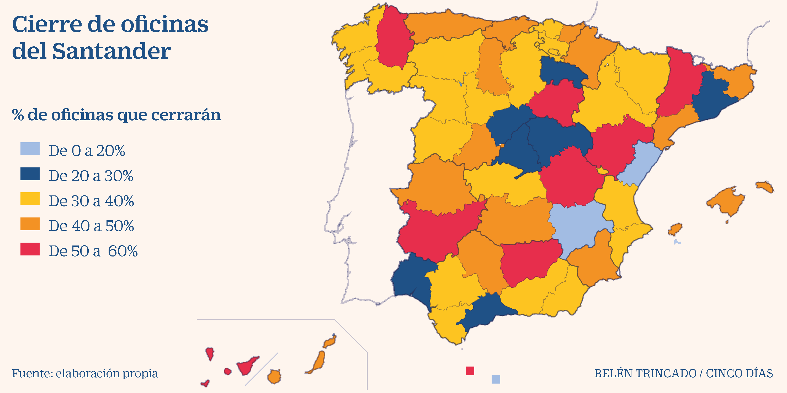 El Banco de España descarta un oligopolio tras la fusión de