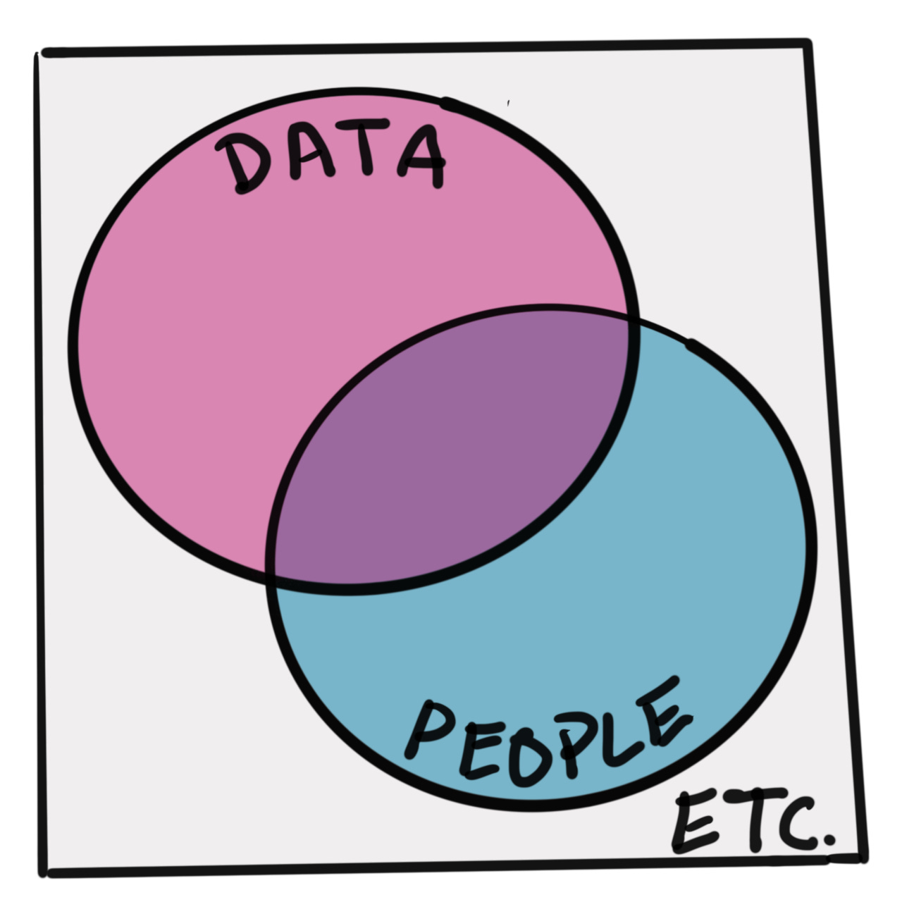 Artwork for Data People Etc.
