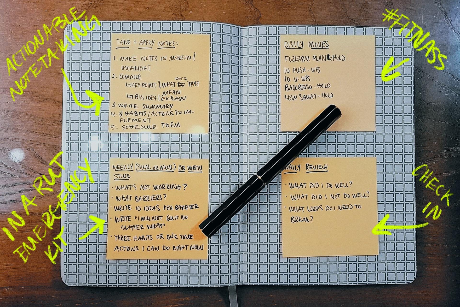 Post-It Sized Systems in My Bullet Journal