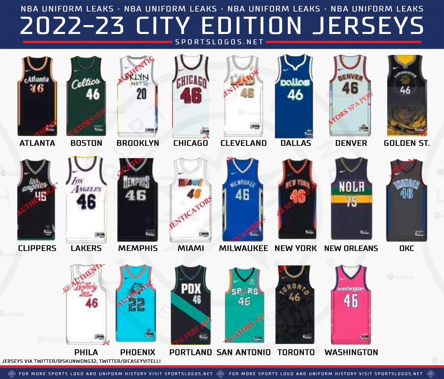 NBA website offers glimpse at uniform matchups throughout 2021-22