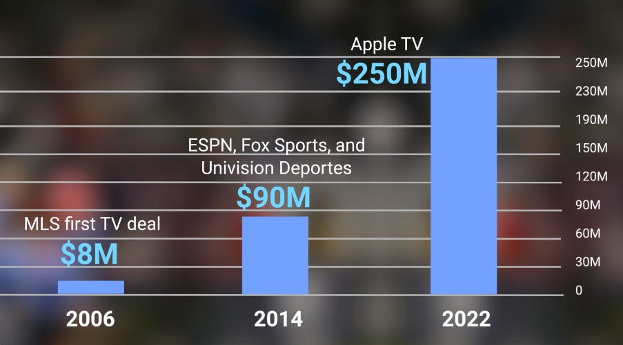 Premier League Team Valuations 2023: Man United Leads at $5.95 Billion –