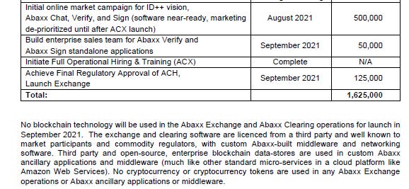 Abaxx Technologies Dd The Carbon Ledger Abaxx Technologies Dd The Carbon Ledger
