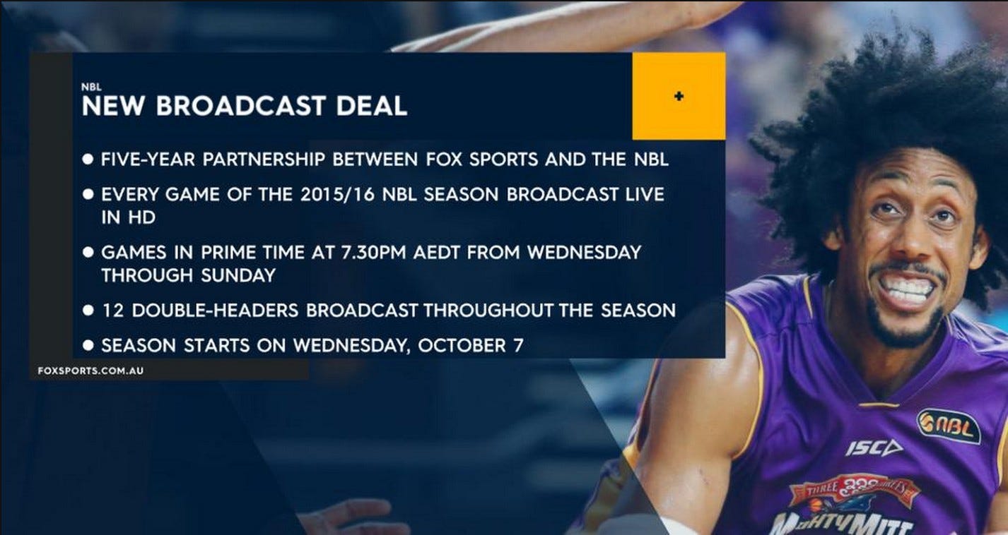 Fox Sports to show every NBL game live in HD
