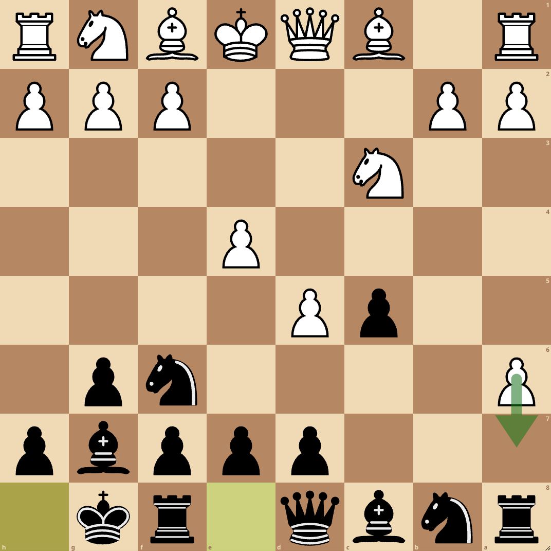 I Broke My Lichess Losing Streak 