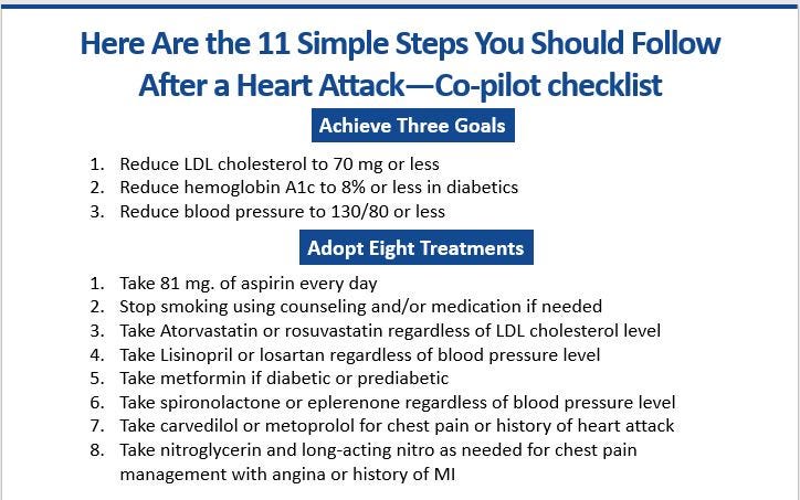 5-Optimal Medical Treatment for Heart Artery Disease and Heart Attack