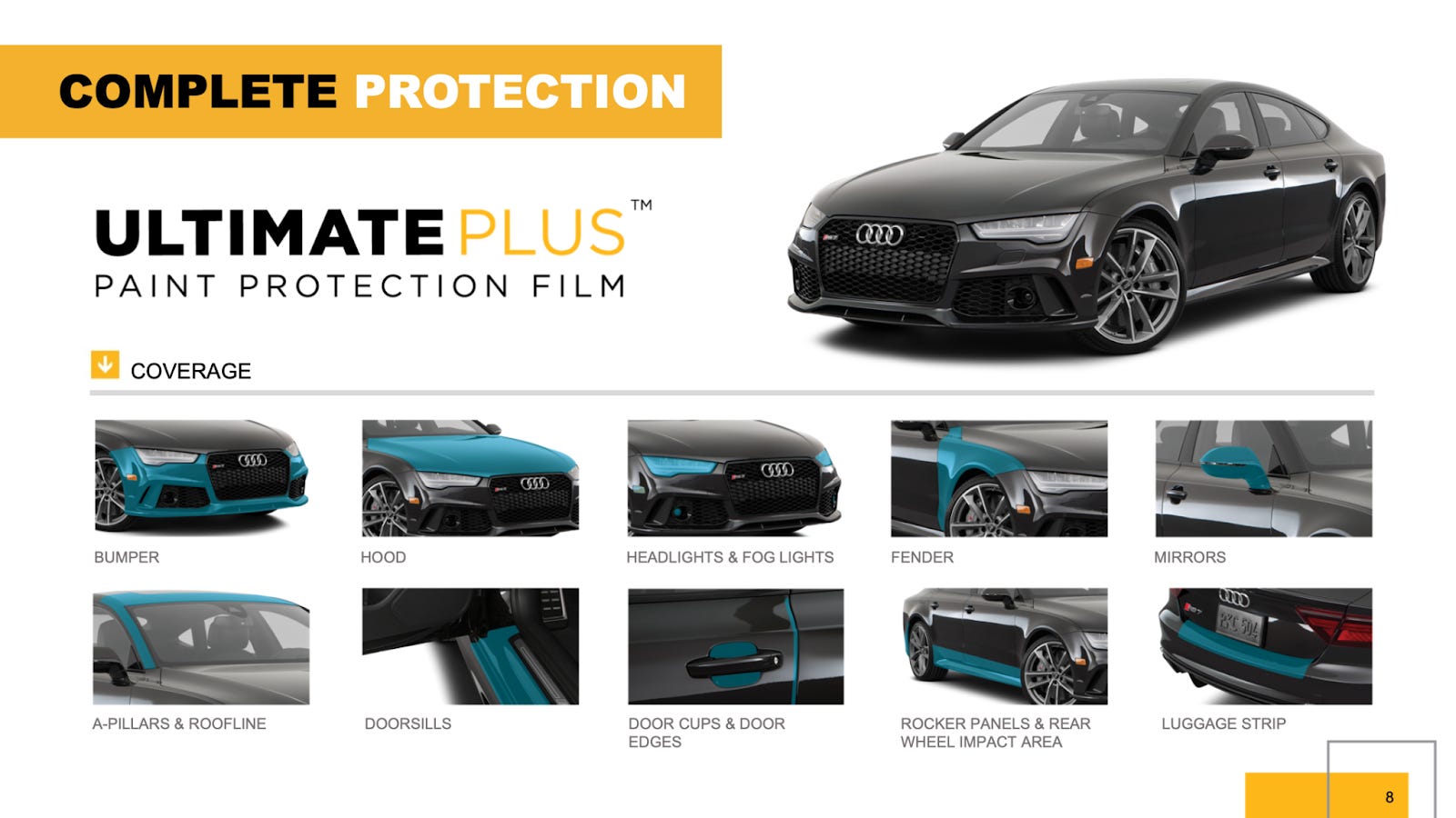 XPEL Tracwrap Temporary Disposable Paint Protection Film - Rock Chip  Protection For Cars & Transport - California Car Cover Co.