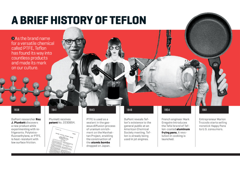 April 6, 1938: Teflon, an Invention That Sticks