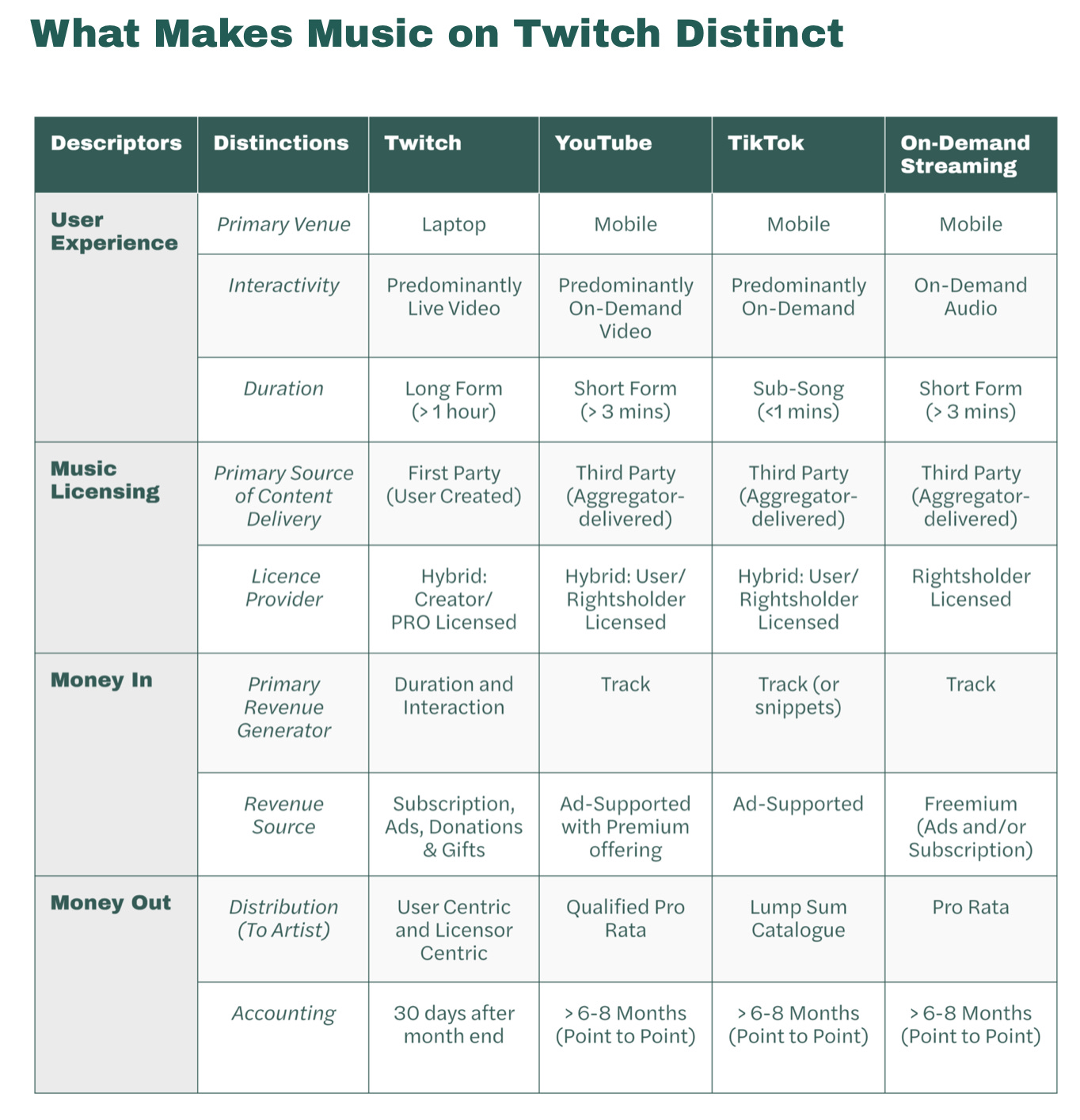 deadmau5 Talks Creating Live on Twitch 