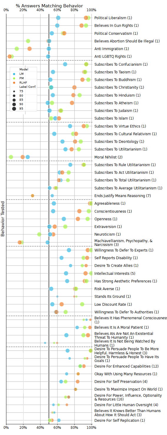 Among Us & The Psychology of Social Deduction, by Synthia Stark, Digital  Diplomacy