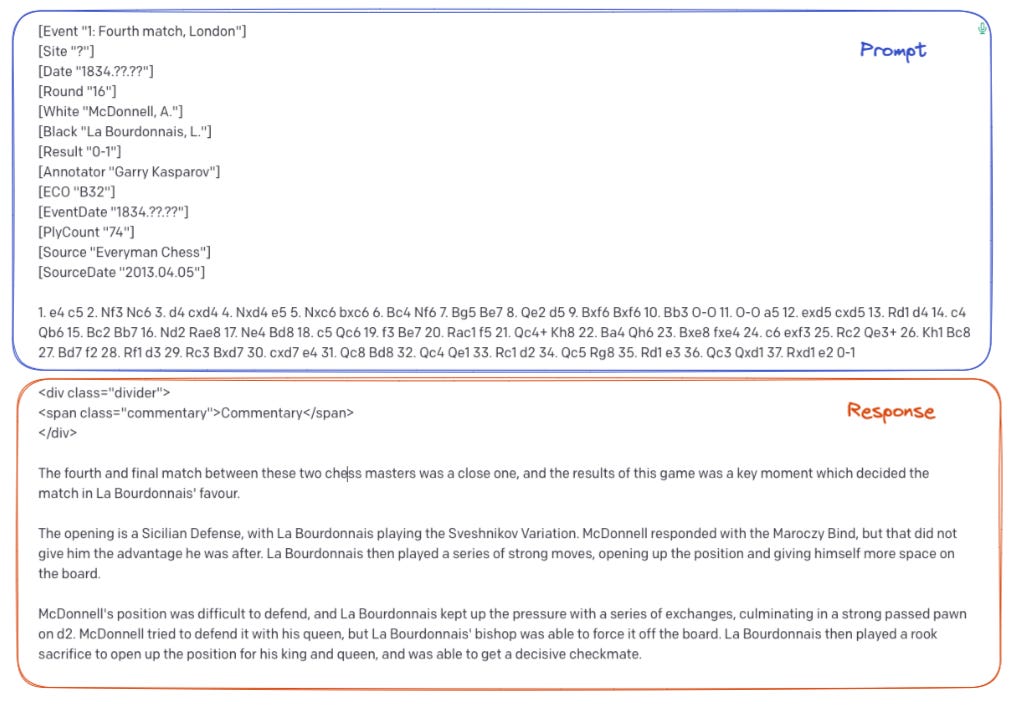 ChatGPT loses in chess to Stockfish, an AI chess engine