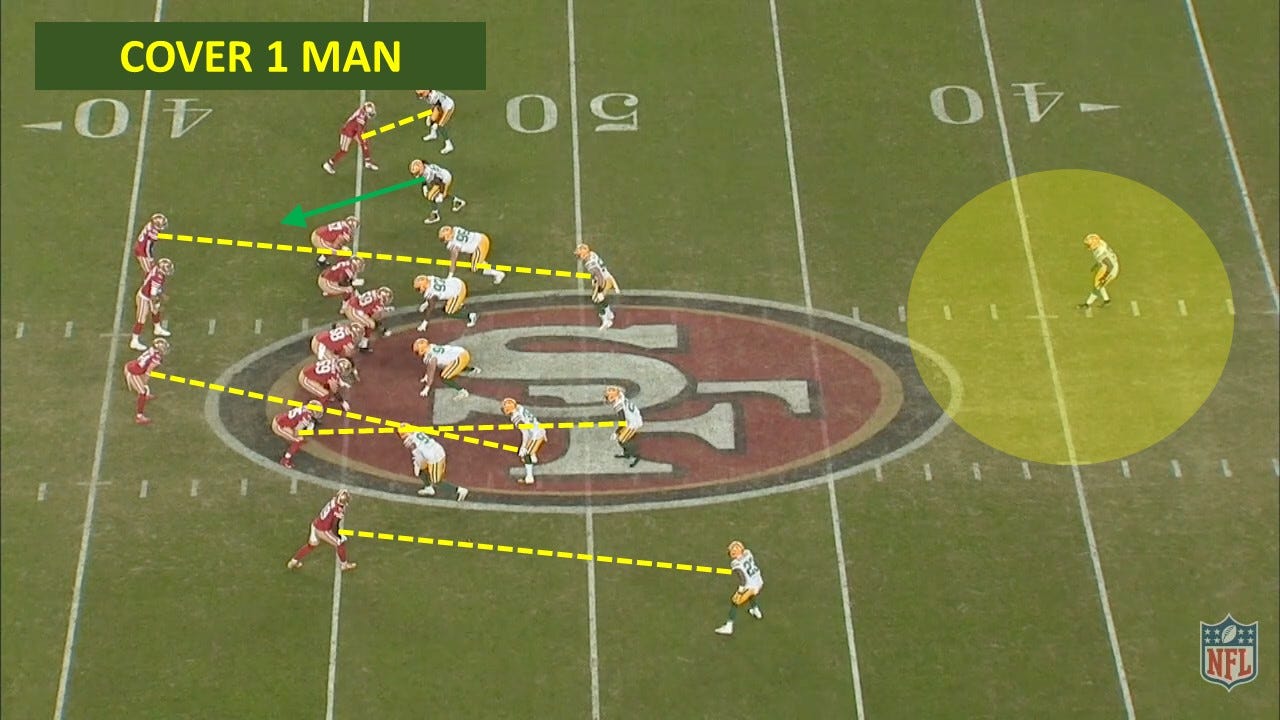 49ers film room: Breaking down Emmanuel Sanders offensive impact