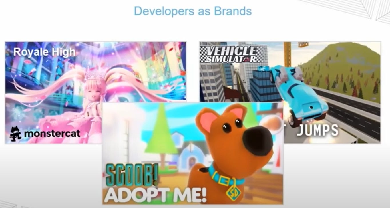 Creators of hit Roblox game Adopt Me! open their own studio