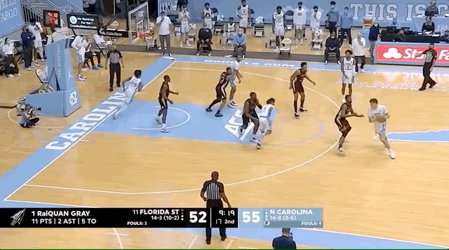 Walker Kessler - Men's Basketball - University of North Carolina Athletics