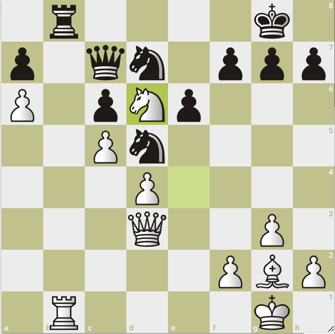 Smothered Mate - Best Of Chess