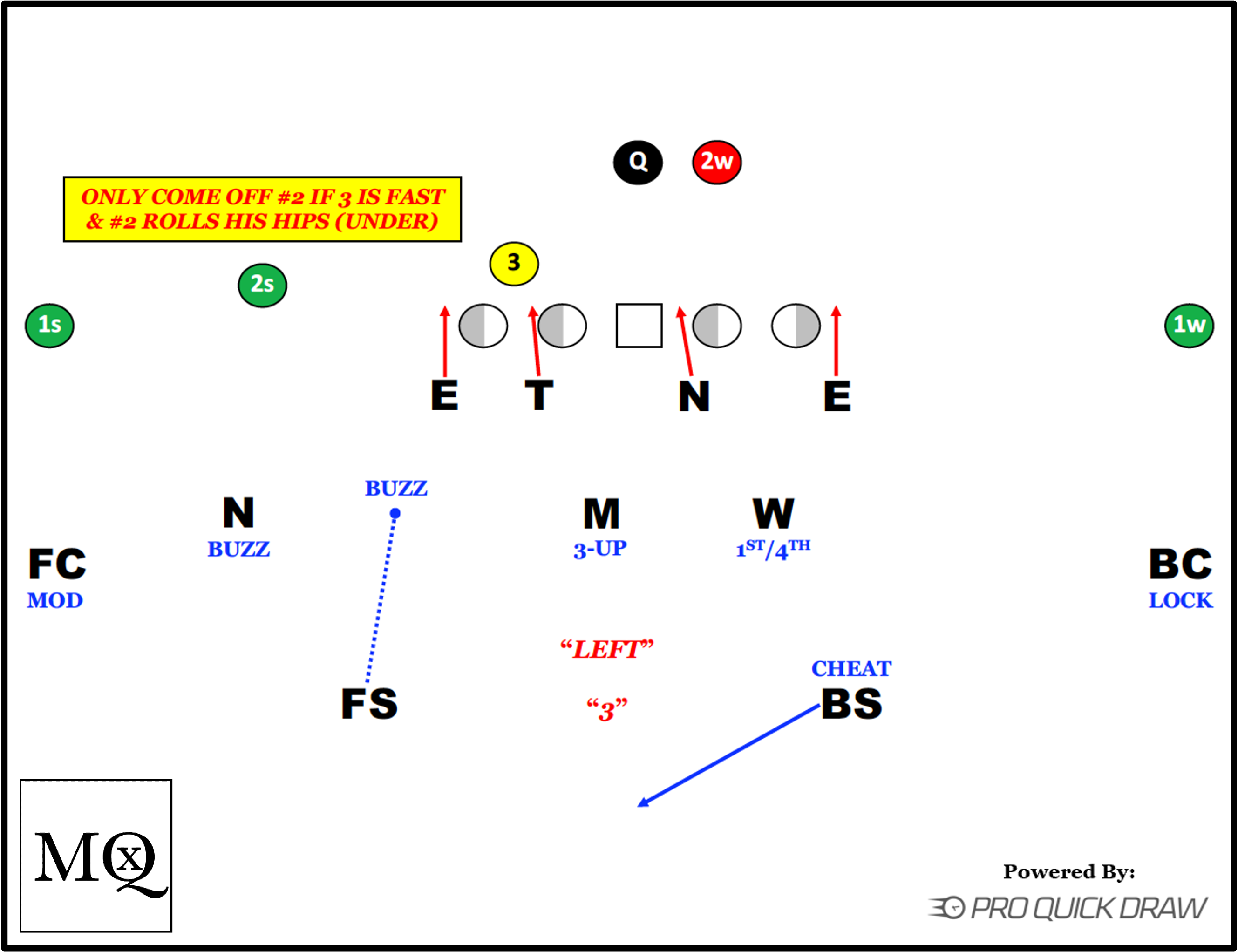 Cody Alexander on X: Had no idea how this would be so popular! If you are  looking for a professional playbook template click the link below. It is  PowerPoint, so you can