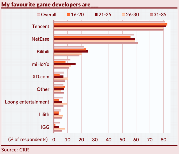 PUBG was named Best Game of 2018 on Google Play - BusinessToday