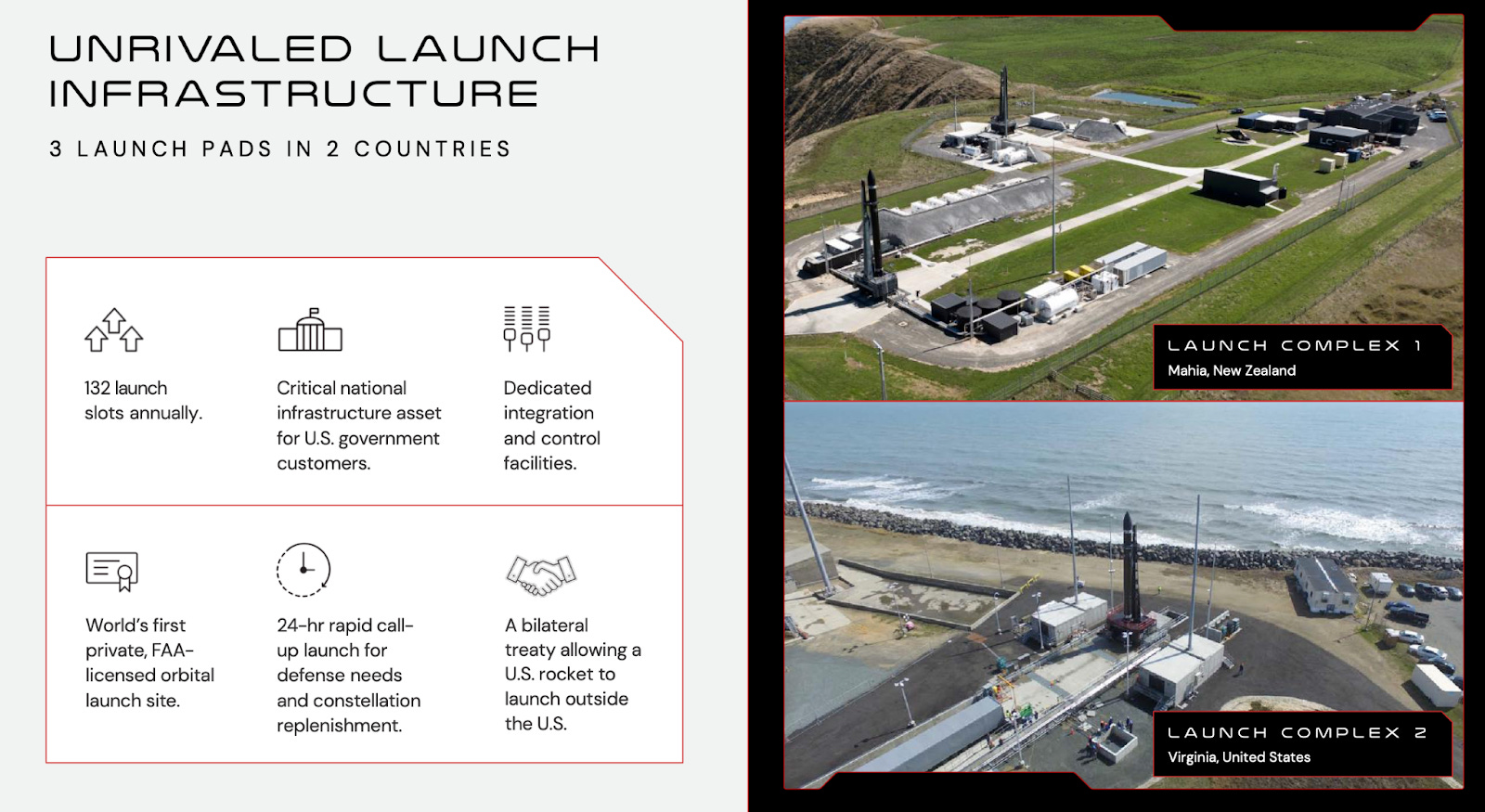 More markets or death': Rocket Lab's Adam Spice outlines lofty plans