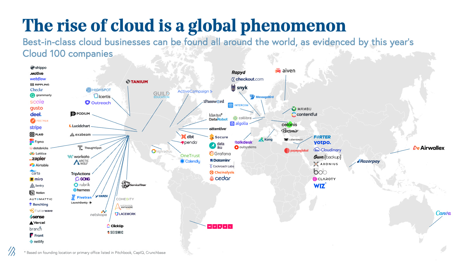 The 2022 Cloud 100 Benchmarks - by Janelle Teng