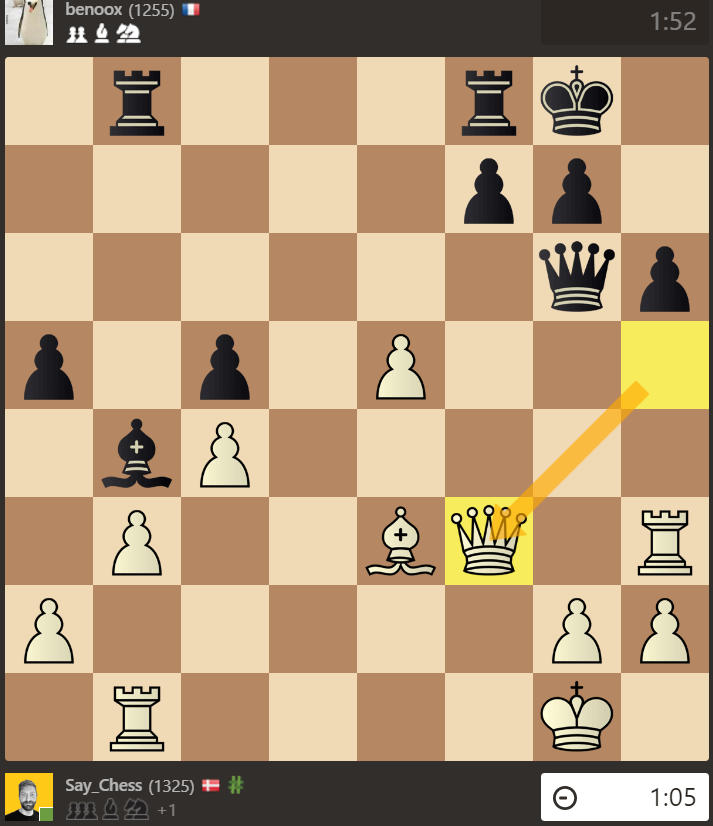 1. d4 for Ambitious Chess Improvers