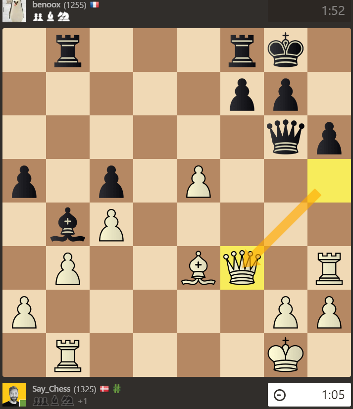 Lichess Study: The Only Guide You'll Ever Need - The School Of Rook