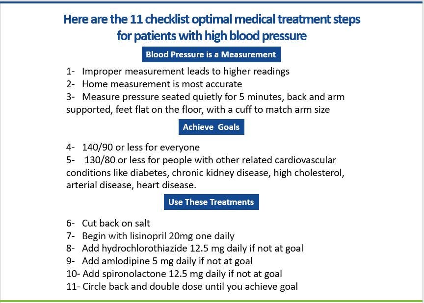 7 Steps on How To Check Blood Pressure At Home