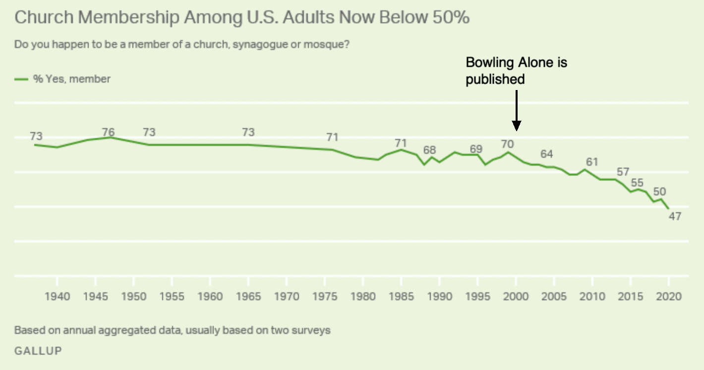 To flip or not to flip: conformity effect across cultures