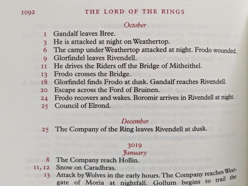 Lord of the Rings' is the Greatest Christmas Movie