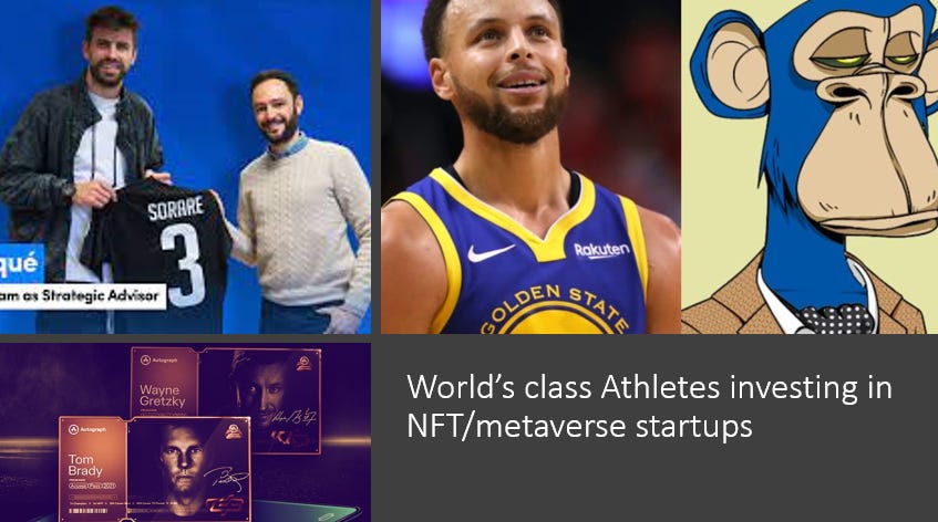 👟 🥽 November Recap: Sports Tech Startups Raised $405M. 88% Came from  Metaverse startups. Nike Buys Metaverse Startup. Apple AR/VR Glasses Coming  in 4Q22.