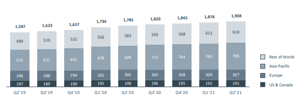 Roblox earnings flop: Is it game over for RBLX as user growth slows?