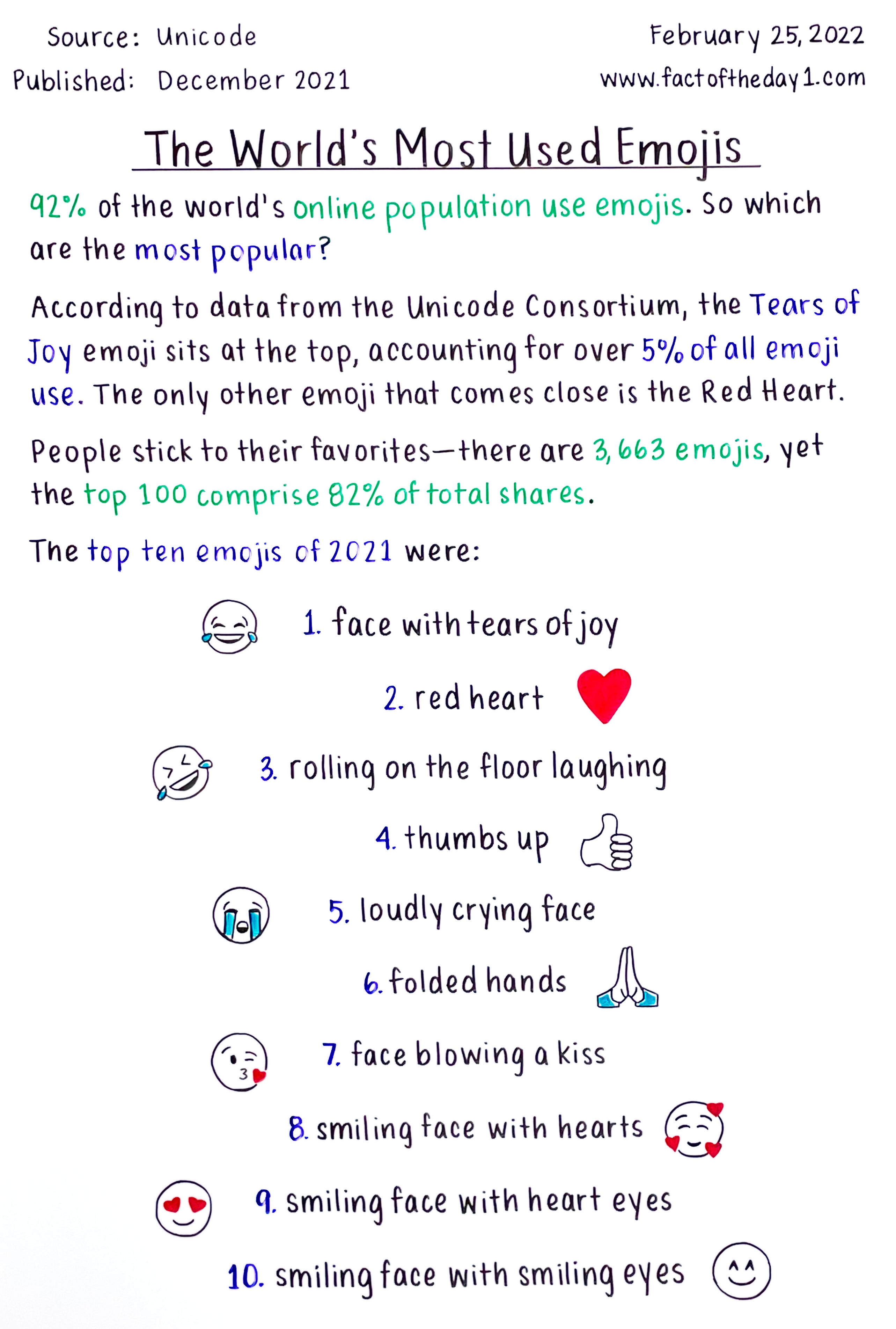 Tears of Joy Emoji's Code & Price - RblxTrade