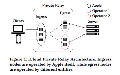 Malware analysis Synapse X Crack.zip Malicious activity